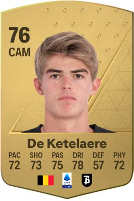 Charles De Ketelaere EA FC FIFA 23 Career Mode Ratings